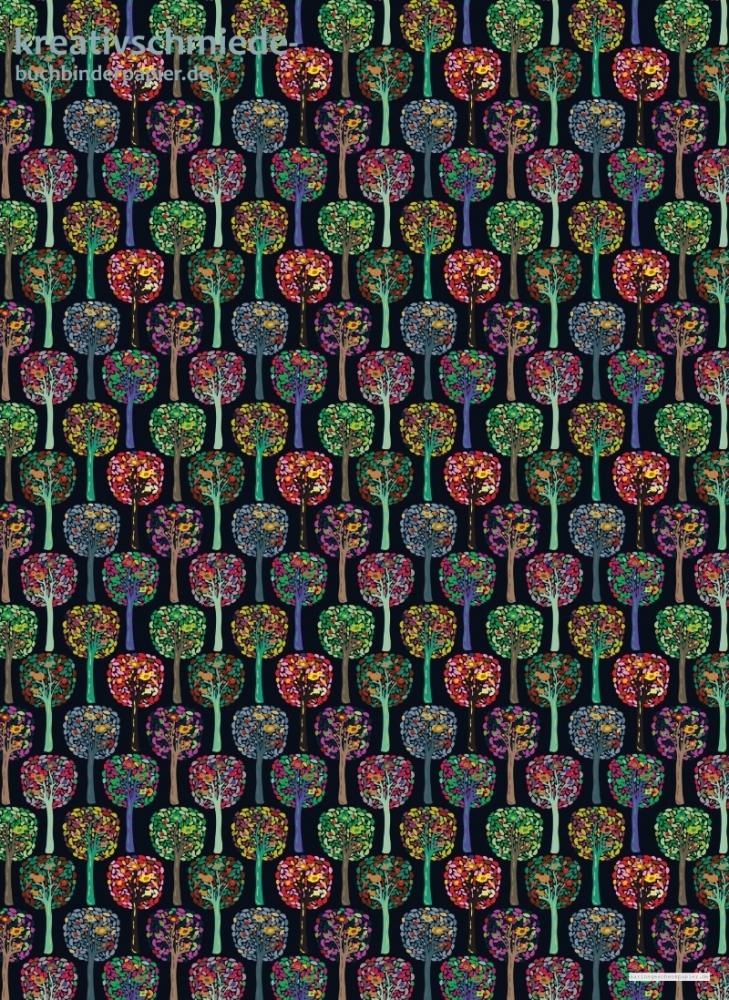 Geschenkpapier Cecilias Trees